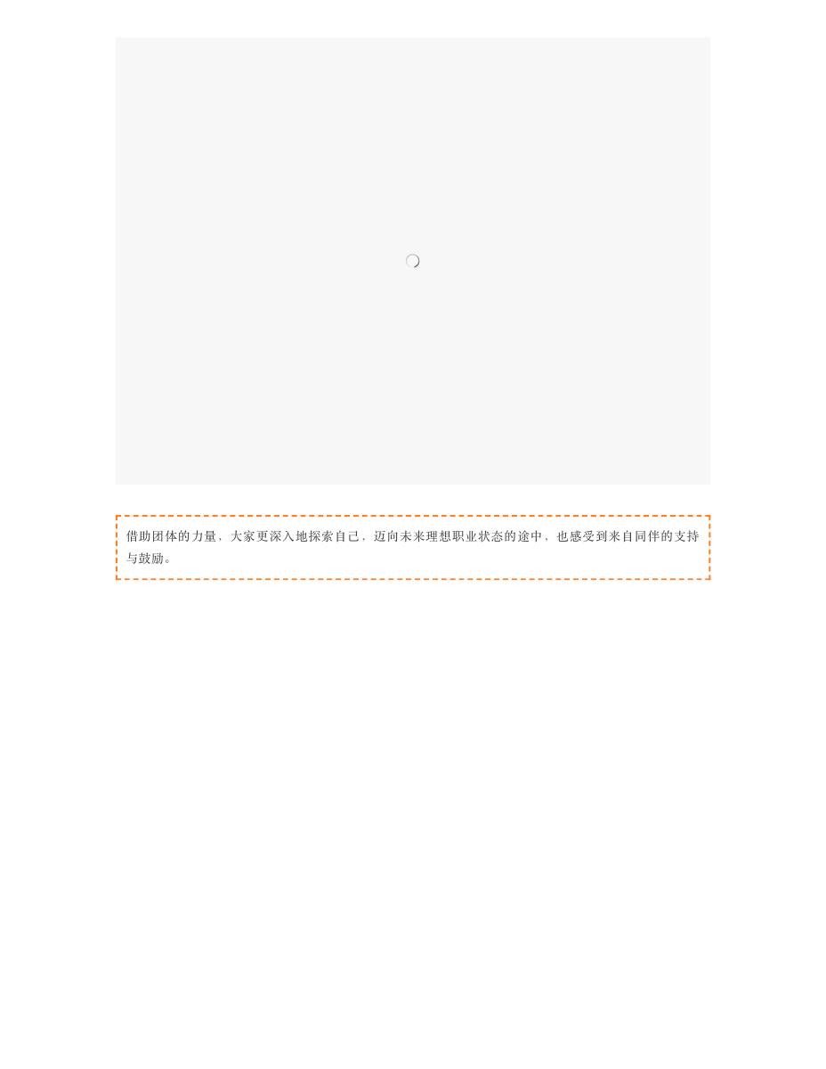 《职业生涯规划助力青年梦》(福安站)第二次团体辅导圆满结束! 第 3 页
