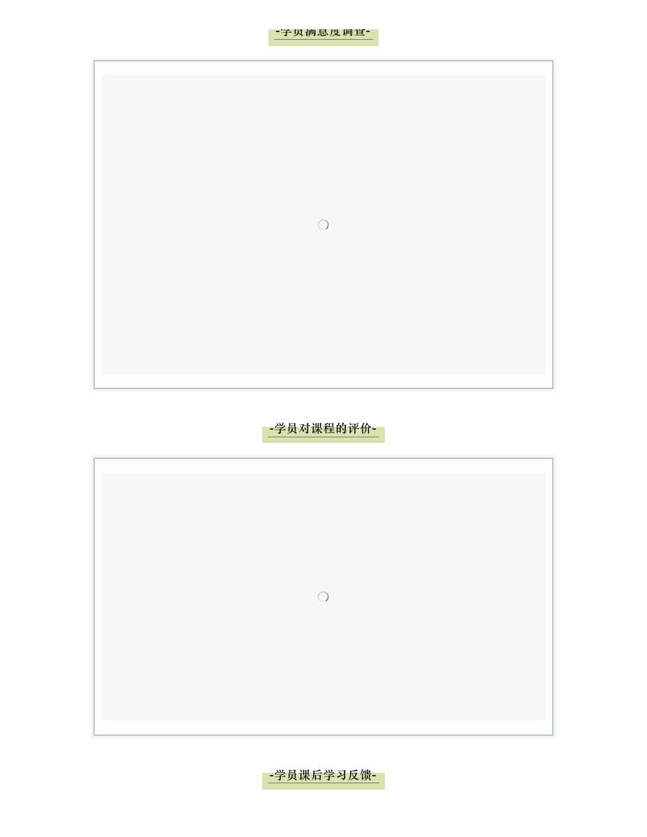 解锁职业新视野:深企人国际生涯规划师课程介绍 第 7 页